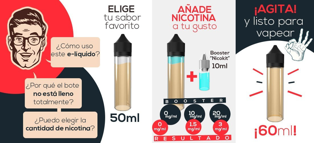 E-líquido ATMOS LAB BEBECA TPD 50ml Sin Nicotina